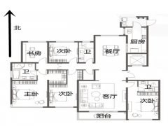 南京我爱我家奥南 · 正荣滨江紫阙 · 5室 · 2厅