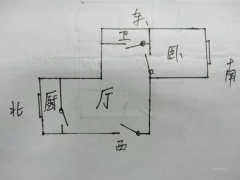 天津我爱我家整租 · 新开河街 · 东明里 · 2室1厅