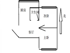 天津我爱我家整租 · 二号桥 · 红旗巷 · 2室1厅